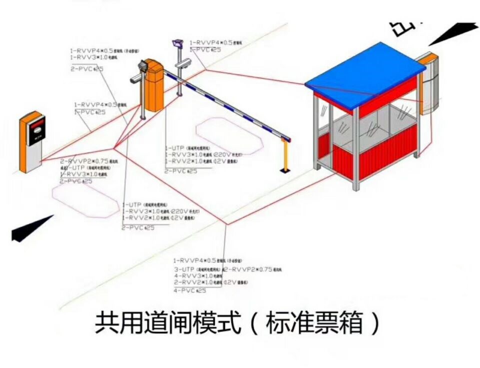 本溪平山区单通道模式停车系统