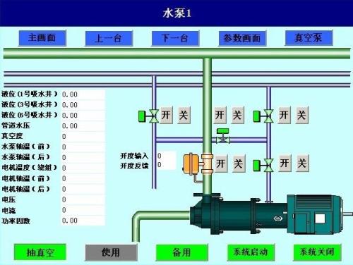 本溪平山区水泵自动控制系统八号